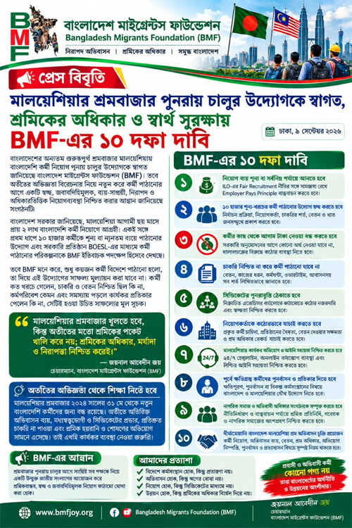 মালয়েশিয়ার শ্রমবাজার খুলছে, এবার শ্রমিক পাঠাতে BMF-এর ১০ দফা